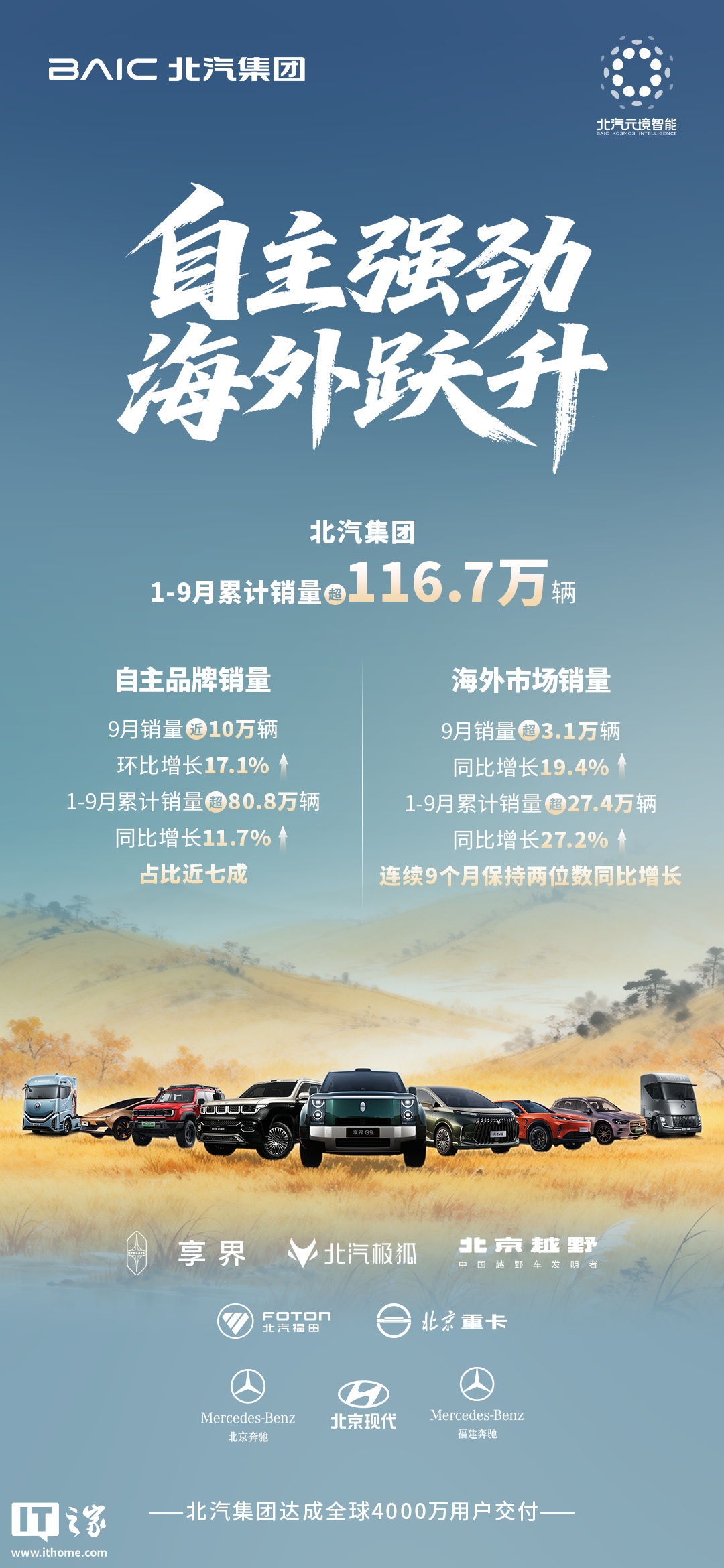 最新赛事 - 海星体育1
